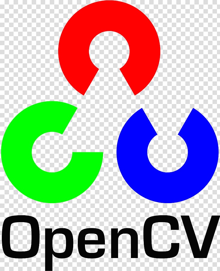 OpenCV